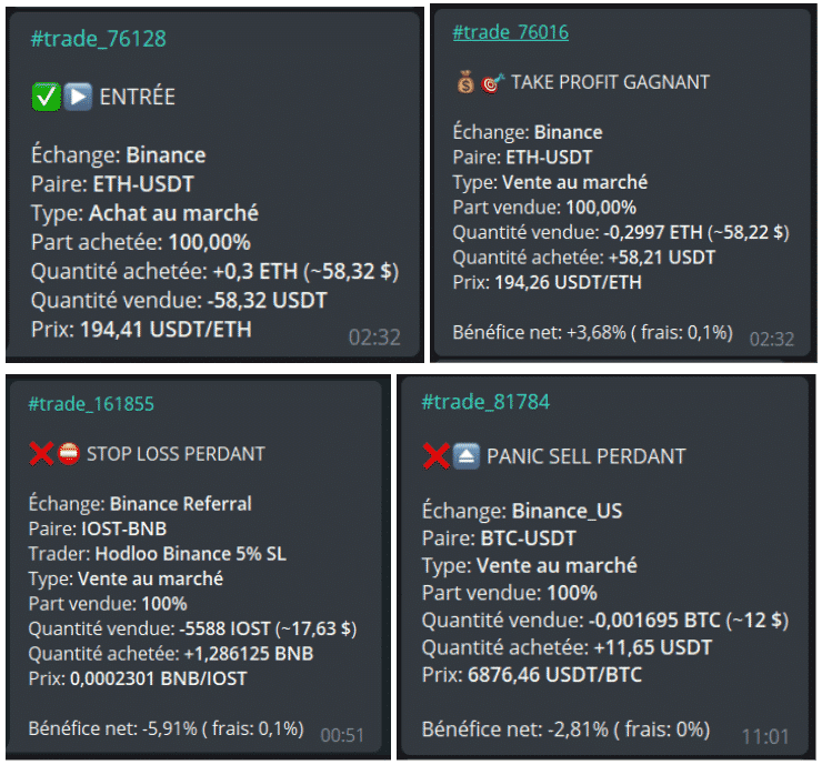 notifications telegram de crypto trading : entrée, take profit, stop loss, panic sell