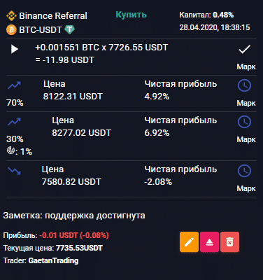 визуализация криптовалюты в виде карты