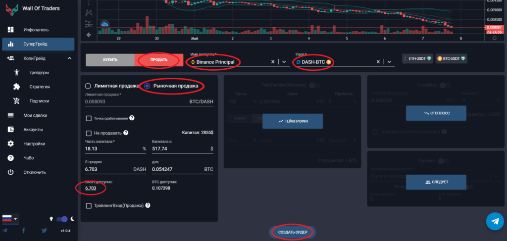 рыночная стена продажи трейдеров