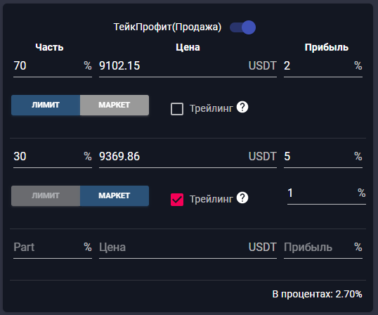 получать прибыль от смарт-торговли