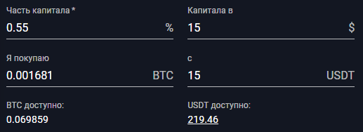 управления количеством и капиталом, совершенным и мисливным для торговли