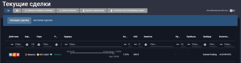 изменение торговли