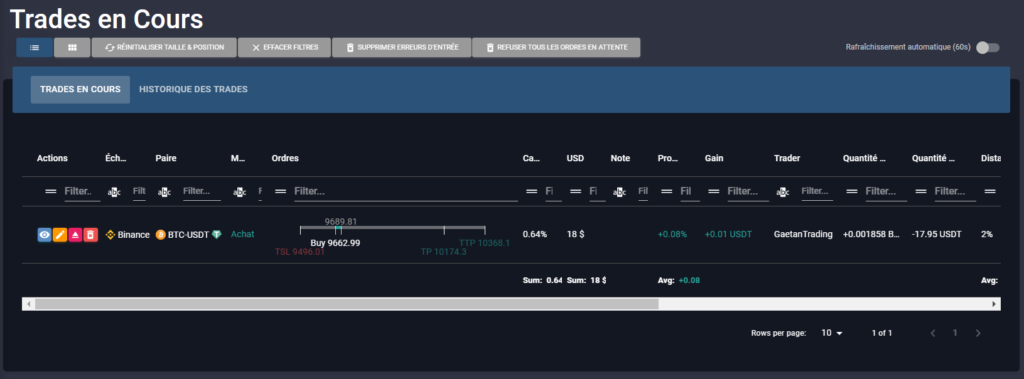 consultation, modification, annulation, panic sell d'un smart trading, en mode lignes