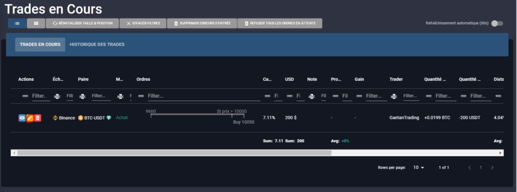 modification d'un trade