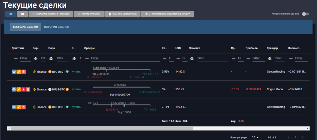 консультации, редактирование, отмена, паническая продажа смарт-торговли, в режиме строки