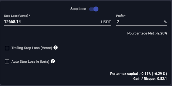 Apprendre le Trading : le Stop Loss