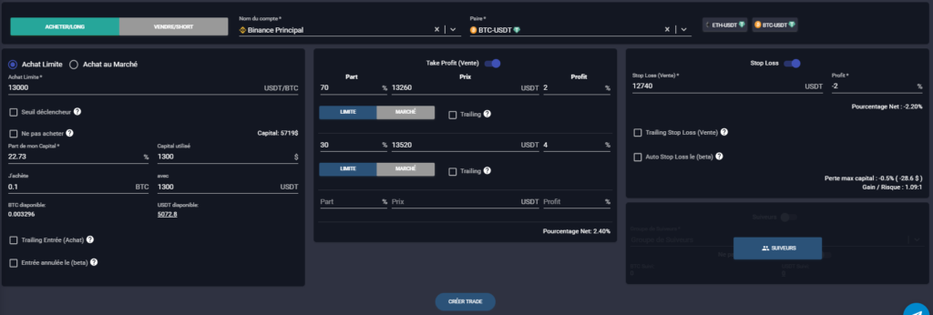 Apprendre le Trading : Exemple d'un Trade avec Entrée, TP et SL