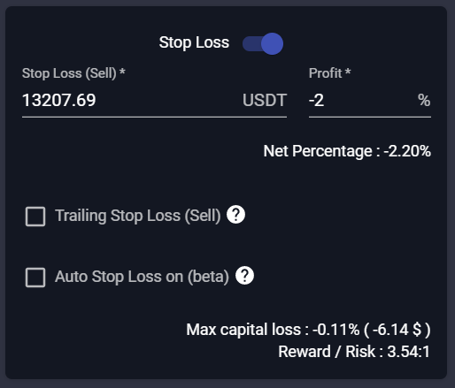 Learn Trading: Stop Loss
