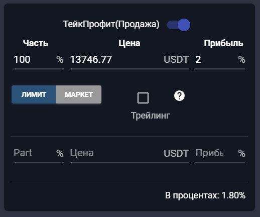 Изучите торговлю; Take Profit