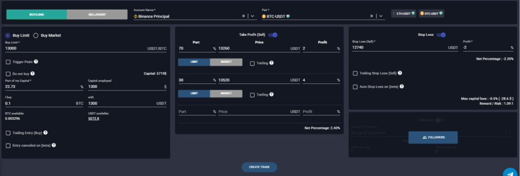Learn Trading: Example of a Trade with Entry, TP and SL