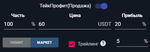 Изучите трейдинг: трейлинг-тейк-профит