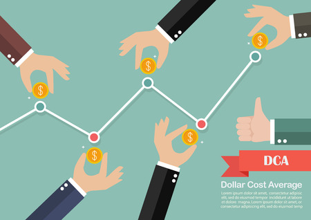 Dollar Cost Averaging (DCA) - Définition