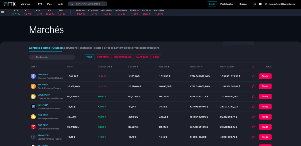 FTX avis : Les avantages et désavantages