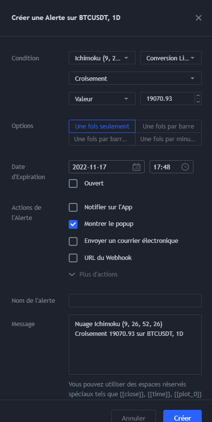 Créer un Bot de Trading à Partir de L’Ichimoku