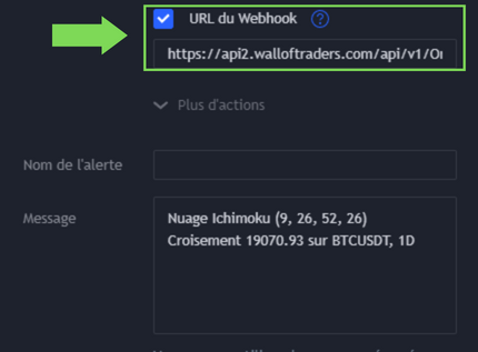 Créer un Bot de Trading à Partir de L’Ichimoku
