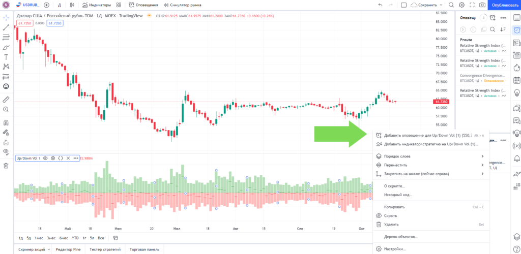 Создайте торгового бота из объема