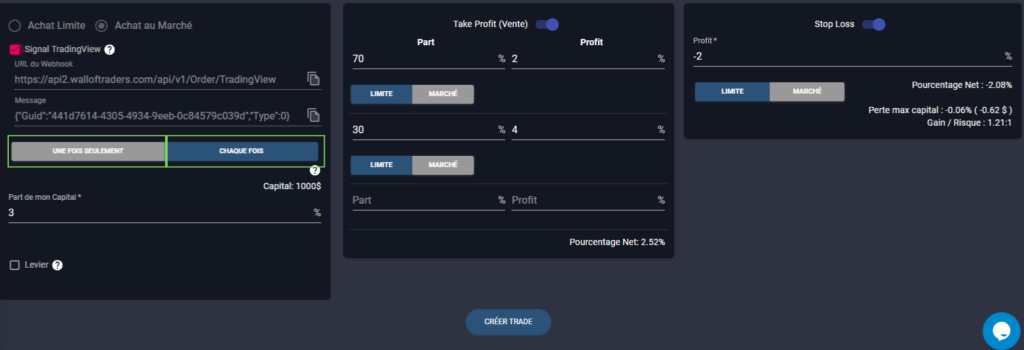 Comment créer un Bot de Trading à partir d'un Indicateur sur Wall Of Traders ?