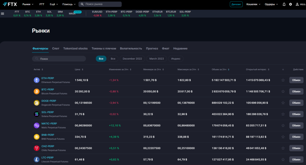 Преимущества и недостатки FTX