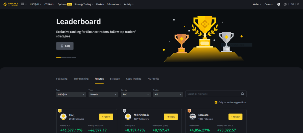 Comment améliorer votre performance sur le leaderboard de Binance Futures?