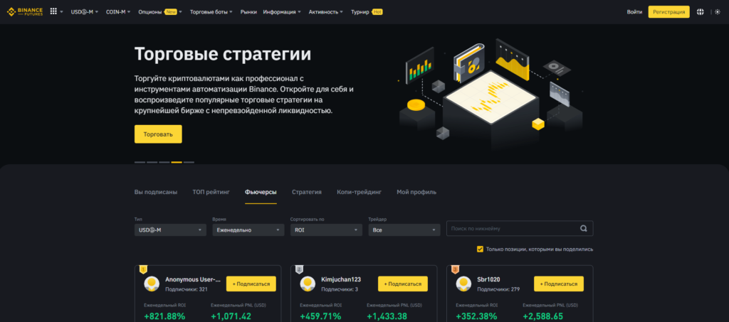 Как вы можете улучшить свои показатели на Binance Leaderboard Futures?