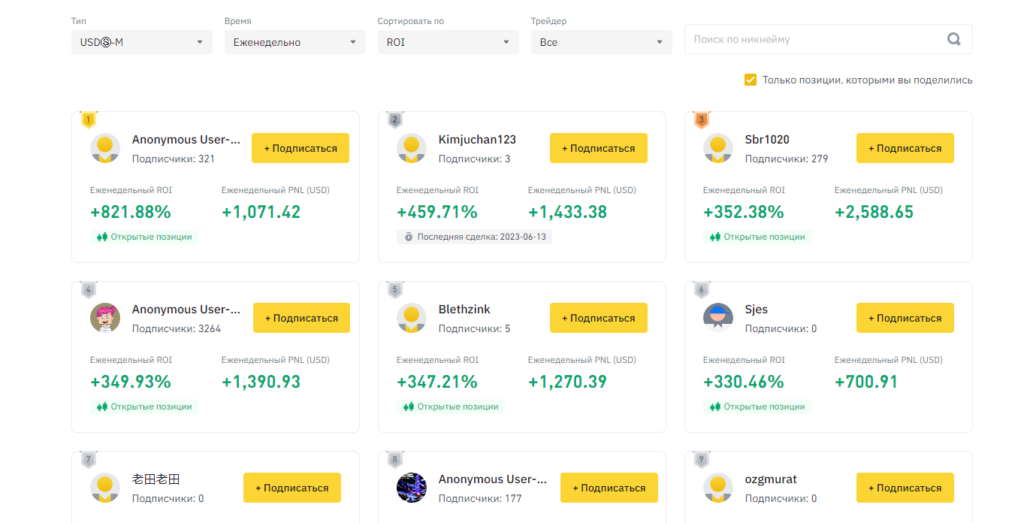 Binance Futures Leaderboard: Различные экраны и фильтры для уточнения поиска