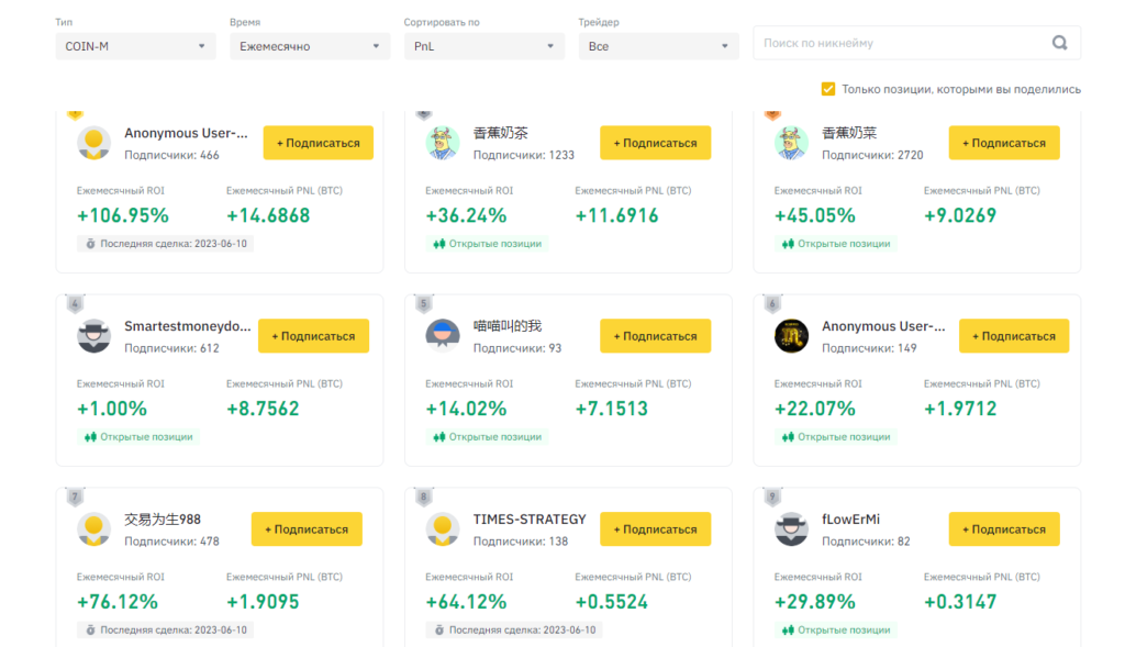 Binance Futures Leaderboard: Различные экраны и фильтры для уточнения поиска