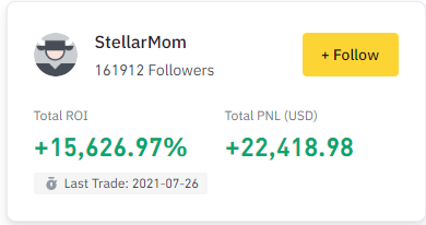 Some of the best Leaderboard traders Binance