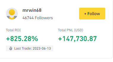 Some of the best Leaderboard traders Binance