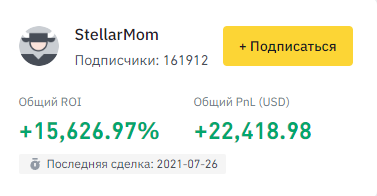 Leaderboard Binance: Одни из лучших трейдеров таблицы лидеров Бинанс