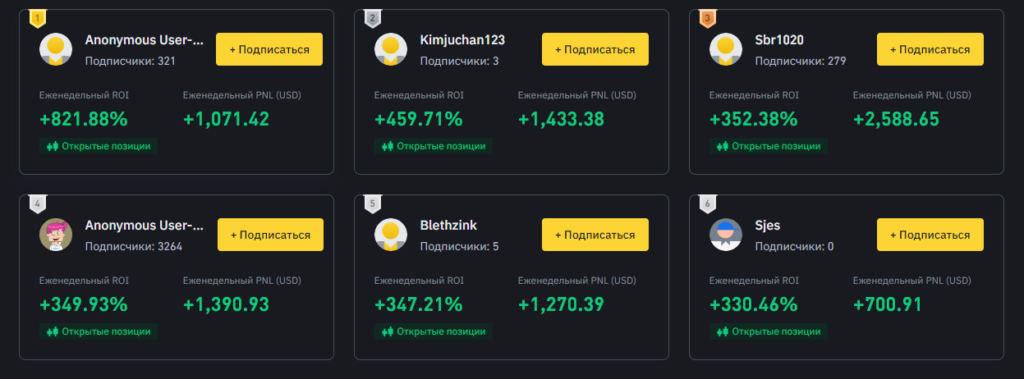 Копировать таблицу лидеров Binance : Копировать таблицу лидеров Binance : Выберите трейдера на Binance Leaderboard